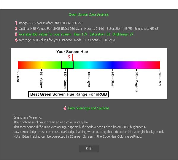 Chroma Key Screen Color Analysis